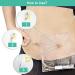 Waterproof Ostomy Protector & G Tube Shower Cover - 100pcs Peritoneal Dialysis Accessories & Disposable Colostomy Bag - International Shipping Available - Buy Online on GoSupps.com