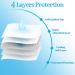50 Pack Large Underarm Sweat Pads for Women Armpits Adhesive Disposable Dress Guards Non Visible Secret Sweat Block Comfortable Unflavored Non Sweat Armpit Protection for Sweating 4.92 x 4.53 Inches - Buy Online on GoSupps.com