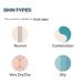 Paula's Choice Radiance Renewal Night Mask with Arbutin and Niacinamide - Overnight Face Mask - Buy Online on GoSupps.com