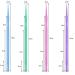 500 PCS Pink 2mm Disposable Micro Applicator Brushes for Eyelash Extensions and Makeup - Gelme Nutri Micro Swabs for Personal Care - Buy Online on GoSupps.com