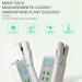 ZWJABYY Plant Nutrient Testing fHandheld Chlorophyll Analyzer Portable Chlorophyll Meter or Chlorophyll/nitrogen/Temperature/Humidity 2000MAH Lithium Battery with USB Data Export - Buy Online on GoSupps.com