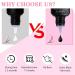 Extra Strong Eyelash Extension Glue | 1-2 Sec Drying | 7-9 Weeks Retention | NonToxic Formula | Low Fume | Semi Permanent Extensions - Buy Online on GoSupps.com