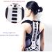 Orthosis Cervical Thoracic Halo Brace Metal Spinal Auxiliary Orthosis Adjustable Rigid Metal Extension Back Straightener Brace Vest for Kyphosis Humpback Thoracic Spinal Support Pain Relief Medium - Buy Online on GoSupps.com
