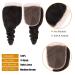 Brazilian Loose Wave Virgin Hair Bundle Set with Closure - 100% Unprocessed Human Hair Extensions in Natural Black (10 12 14+10) - Buy Online on GoSupps.com