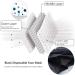 100PCS Black Disposable Face Masks | 3-Layer Filter Protection | Breathable Dust Masks with Elastic Ear Loop | for Men and Women - Buy Online on GoSupps.com