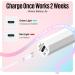 MEFA Handheld UV Light for Gel Nails | Portable Cordless LED Nail Lamp with Timer | Fast Curing USB Nail Dryer for Home & DIY | Perfect Gift for Women - Buy Online on GoSupps.com