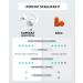 Supcet Earplugs for Sleeping & Hearing Protection | Washable & Reusable Silicone Noise Earplugs - Ideal for Sleep Festivals & Concerts (Transparent) - Buy Online on GoSupps.com