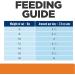 Hill's Prescription Diet c/d Multicare Urinary Care Wet Cat Food Tuna & Vegetable 2.9 oz (Pack of 24) - Buy Now - Buy Online on GoSupps.com