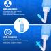 YSYONM Neti Pot Sinus Rinse Bottle Pressure Nasal Irrigation Wash Sinus Rinsing Kit Bottle Nose Cleaner for Adult & Kids BPA Free (300ML Blue) - Buy Online on GoSupps.com