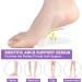 6 Pairs Gel Arch Support Pads - Plantar Fasciitis Shoe Inserts - High Arch Pad Flat Feet Cushions - Relieve Foot Pain - One Size for Women Men (Clear) - Buy Online on GoSupps.com