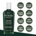 GiGi No Bump Skin Smoothing Topical Solution - 8 fl oz (Pack of 1) | Post-Shave, Waxing, or Laser Hair Removal Treatment - Buy Online on GoSupps.com