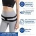INDEEMAX Sacroiliac Joint Hip Belt - Pain Relief Brace for Sciatica & Lower Back Support (XL-XXL) - Universal Fit for Men & Women - Black - Buy Online on GoSupps.com
