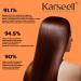 KARSEELL Hair Mask for Deep Repair & Intensive Hydration - 500ml | Restore Dry & Damaged Hair - Buy Online on GoSupps.com