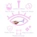 Silicone Winged Smoky Eyeshadow Applicators Plate & Cat Shape Eye Liner Guide - Purple - Buy Online on GoSupps.com
