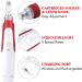Dr.roller Microneedling Derma Pen Electric Derma Stamp Pen with 6 Cartridges Microneedling Kit (DG02) - Buy Online on GoSupps.com