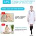Shop Acwoo Compression Stockings for Men & Women - Medical Knee Socks for Thrombosis Flight & Running (S-M Gray) - Buy Online on GoSupps.com