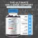 Primo TRT Maximum Strength Performance Gummies PrimoTRT Gummy Supplement Prime TRT Maximum Strength Advanced Shiljait Vitamin Support Supplement Primo TRT Premium Wellness Gomitas (1 Month Supply) - Buy Online on GoSupps.com