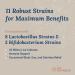 PRO45 Clinical Grade Probiotic Formula - 45 Billion CFU, 11 Patented Strains - Dairy Free, Delayed Release Veggie Caps - 30 Capsules for Immune and Digestive Health - Buy Online on GoSupps.com