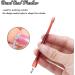 4 Pcs Cuticle Trimmer Set - Nail Cuticle Pusher, Cutter, Nipper, Clipper, Dead Skin Remover - Manicure Pedicure Tools for Fingernails and Toenails - Buy Online on GoSupps.com