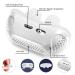 Pansonite Anti Snoring Device - Effective Snoring Solution for Men & Women | Unisex Electric Snoring Stopper for All Nose Shapes - International Shipping Available - Buy Online on GoSupps.com