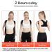 DFHBFG Adjustable Spine Back Corrector Brace for Improved Posture | XS Size Humpback Support - Buy Online on GoSupps.com