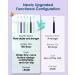 YteaTh Sonic Electric Toothbrush - Rechargeable for 180 Days - 6 Brush Heads - Typc C Cable - Purple - Adults and Kids - Buy Online on GoSupps.com