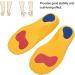 Premium Orthotic Insoles for Kids | Flat Feet & Arch Support | Comfortable Inserts for Plantar Fasciitis Relief (Size 4-6 M - Buy Online on GoSupps.com