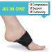Arch Support Inserts for Plantar Fasciitis Relief | Orthotic Compression for Flat Feet Heel Pain & Fallen Arches - Men & Women - Buy Online on GoSupps.com