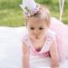 Bodhi2000 Baby Toddler Birthday Hairband | Sequin Flower Crown Headwear - Pink One Size - Buy Online on GoSupps.com