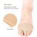 Haofy Metatarsal Pad - Forefoot Pads for Morton's Neuroma Pain Relief | Soft Cushions for Football & Comfort | 1 Pair - Buy Online on GoSupps.com
