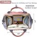 Multifunction Waterproof Diaper Bag Backpack for Maternity - Pink - Buy Online on GoSupps.com