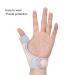 Children's Thumb Brace | Lightweight Adjustable Thumb Splint Support for Pain Relief - Right & Left Hand - Buy Online on GoSupps.com