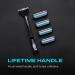 Shavelogic SL5 Shaving System - All-Metal Handle, Magnetic Attachment, 5-Blade Cartridges, Grooming Kit - Buy Online on GoSupps.com