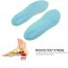 Comfortable Arch Support Insoles for Boots - Soft Work Insole (Men's) | International Shipping - Buy Online on GoSupps.com