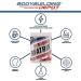 Bodybuilding Depot Synforce Matrix 500G - Premium Pre-Workout Booster with 200mg Caffeine & 7.5g Citrulline for Ultimate Energy & Focus - Buy Online on GoSupps.com
