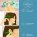 Soft Silicone Ear Plugs - Reusable Waterproof Earplugs for Swimming & Bathing | 2 Pcs/Box - Buy Online on GoSupps.com