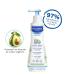 Buy Mustela Creams 250ml - Nourishing Skincare for Babies | International Shipping Available - Buy Online on GoSupps.com