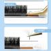 Volume Auto Fan False Eyelashes | Nanometer PBT Material | 12 Rows | Black for All Skill Levels | 0.03D | 0.3-0.6in Mix | Perfect for Beauty Salons - Buy Online on GoSupps.com