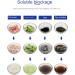 Magic Powder - Strong Pipeline Dredging Agent & Drainage Blockage Remover for Kitchen Sinks & Toilets | International Shipping Available - Buy Online on GoSupps.com