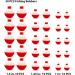 Fishing Bobbers 30 PCS Red & White - Premium Quality Floaters for Anglers - Buy Online on GoSupps.com