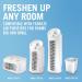 Febreze Linen & Sky Air Purifier Scent Refill Cartridge 2-Pack | White | 2 per Pack - Buy Online on GoSupps.com