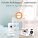 Hello Baby Monitor with Camera and Audio | 1000ft Long Range Video Monitor | Night Vision, VOX Mode | Portable 2.4 Screen | Baby Safety Camera, Plug & Play - Buy Online on GoSupps.com