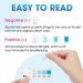  12-Count Papablic Test & Safe Breastmilk Alcohol Test Strips 2-min Quick and Precise Detection for Alcohol in breastmilk - Buy Online on GoSupps.com