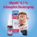 Olynth 0.1% Nasal Spray - Decongestant for Adults & Children 6+ | 15 ml | Fast Relief Worldwide Shipping - Buy Online on GoSupps.com