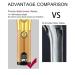 Professional Rechargeable Hair Clippers for Men - Cordless Electric Haircut & Beard Trimmer (Gold with Box - Buy Online on GoSupps.com