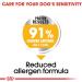 Royal Canin Canine Maxi Adult Dermacomfort Dry Dog Food - 10kg - Buy Online on GoSupps.com