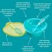 Vital Baby Nourish Scoop Feeding Set with Weaning Spoon | Baby Led Weaning Bowl & Spoon | Leak-Proof & BPA Free - Buy Online on GoSupps.com