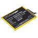 Battery Replacement for Wildfire E1 Wildfire E1 Plus BSQ09