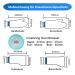 Waterproof Foot Protector for Adults - Reusable Shower Coating for Casts & Bandages | Plaster Protection for Toe Ankle Leg | International Shipping - Buy Online on GoSupps.com