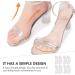Buy SOLUSTRE Non-Slip Heel Inserts - 4 Pairs Metatarsal Pads for Foot Care | Invisible Flannel Insole Pads for Girls & Running - Buy Online on GoSupps.com